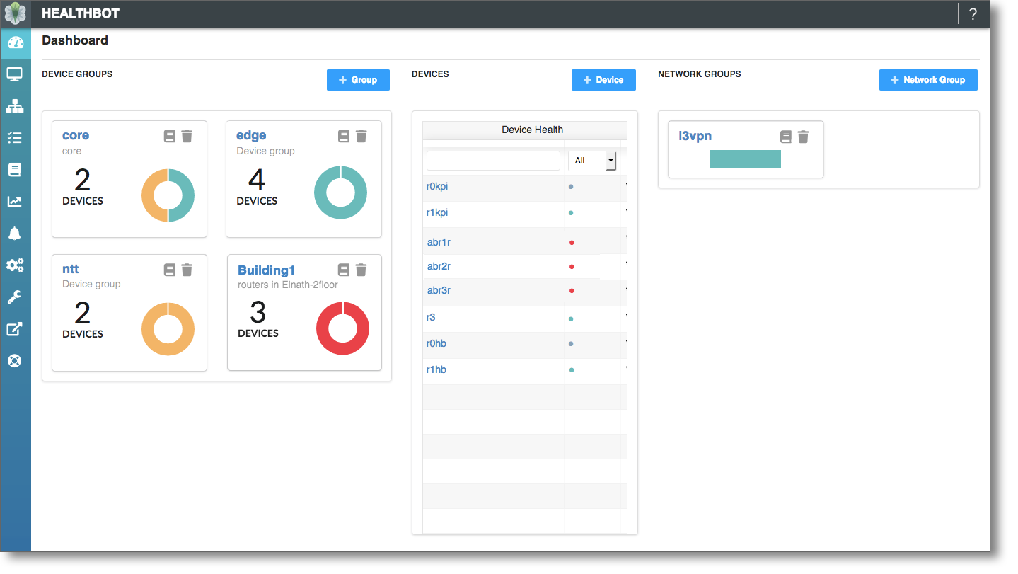 Healthbot Dashboard